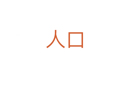 人口