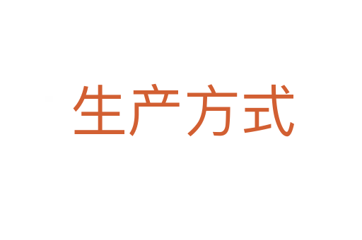 生产方式