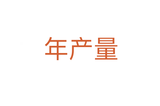 年产量
