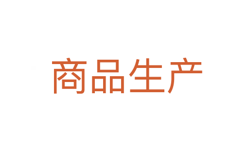 商品生产