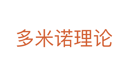 多米诺理论