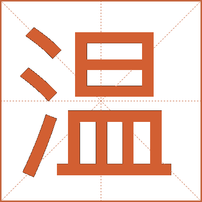 温