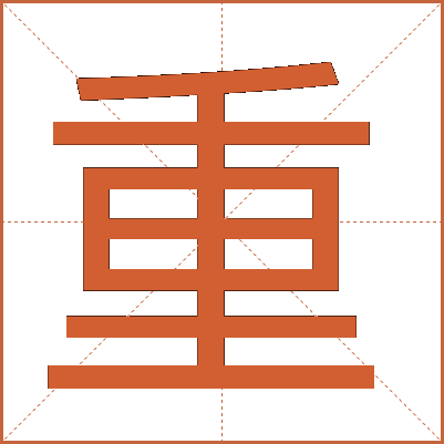 重